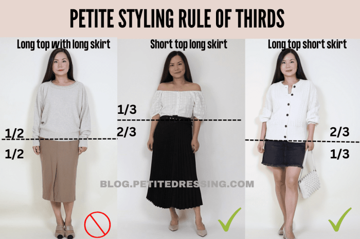 Fashion petite women tips dressing helpful simple article clothes dresses trends petites style saved